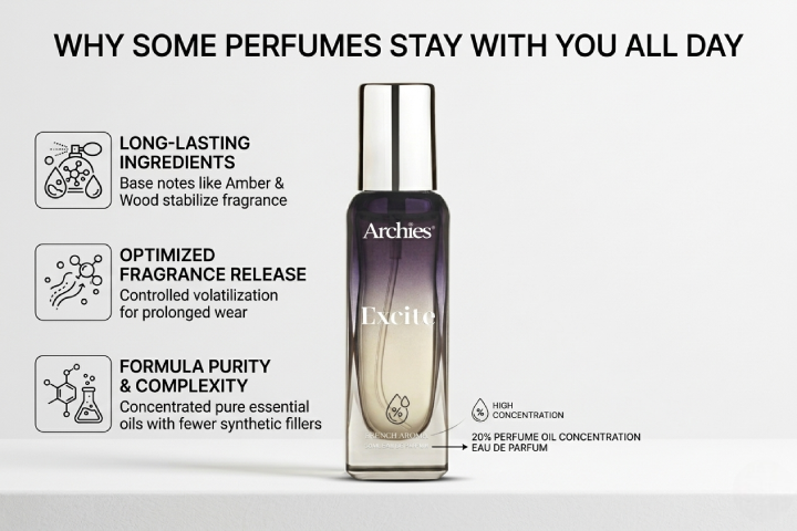 Why Some Perfumes Stay With You All Day (And Others Just Disappear)