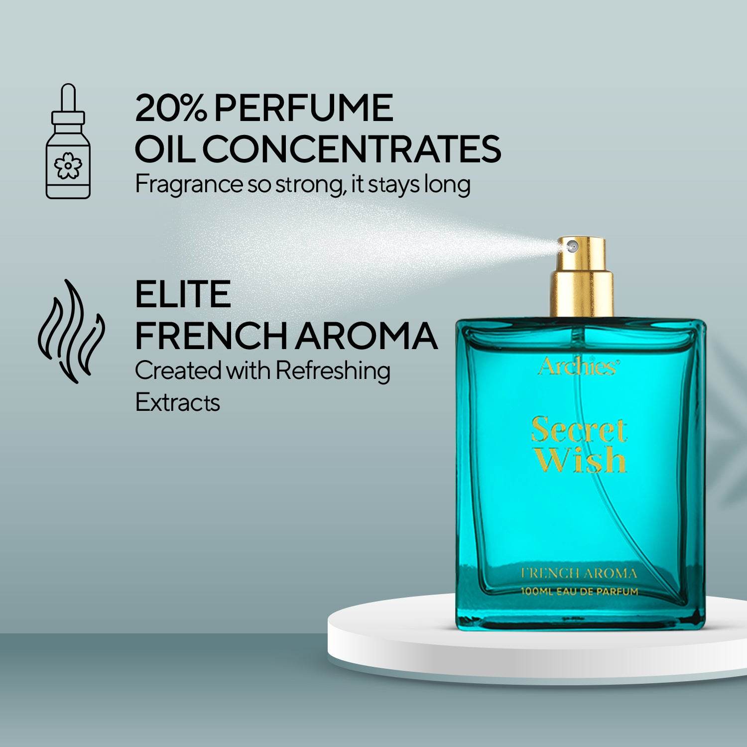 Archies Secret Wish French Aroma 100 ML | Best Long-lasting Perfume for Women | EDP Fragrance Scent (20% High Concentrated Perfume)