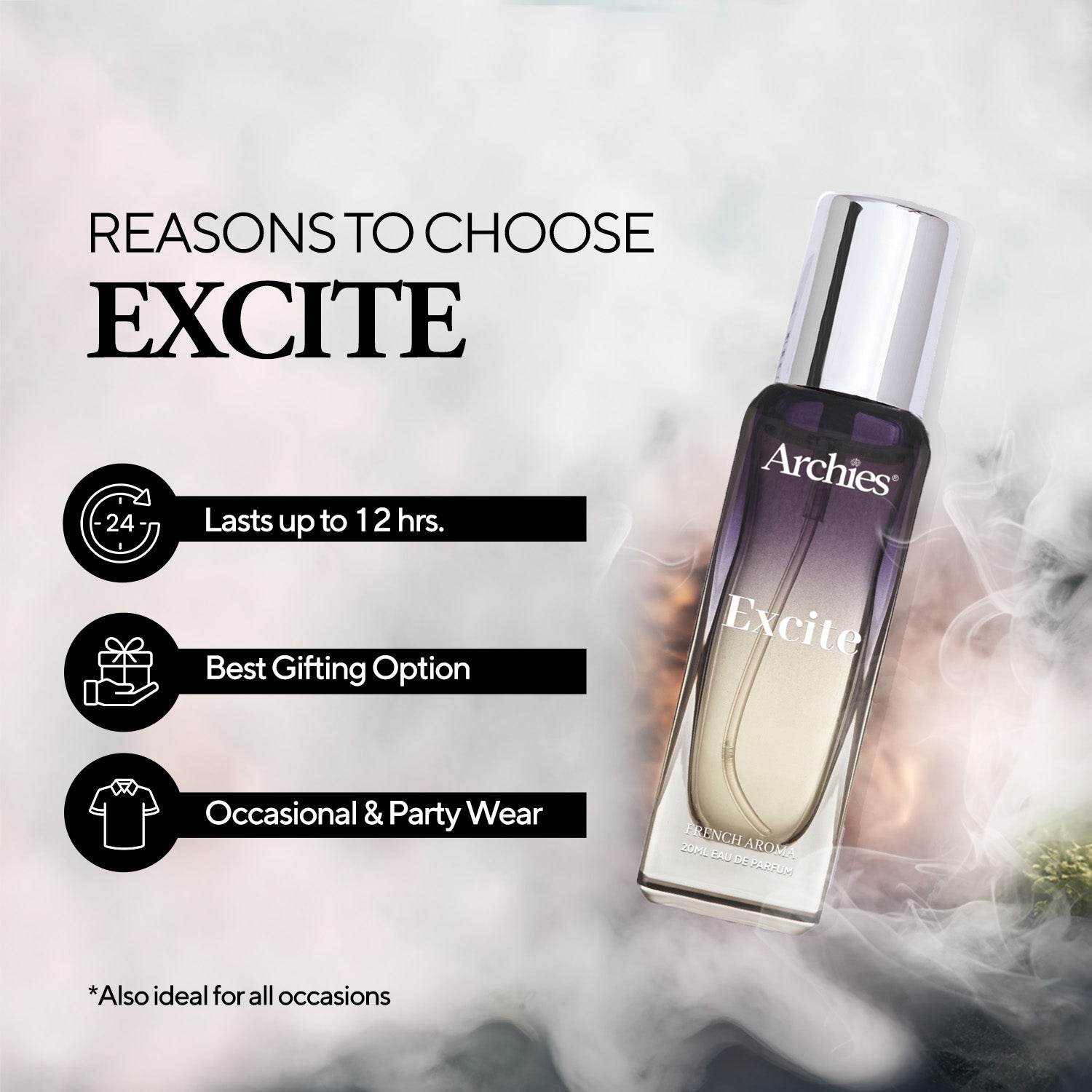 Edexcite Buy the Best Perfume For Men in India Under 500 By Arhcies – Thearchies.in