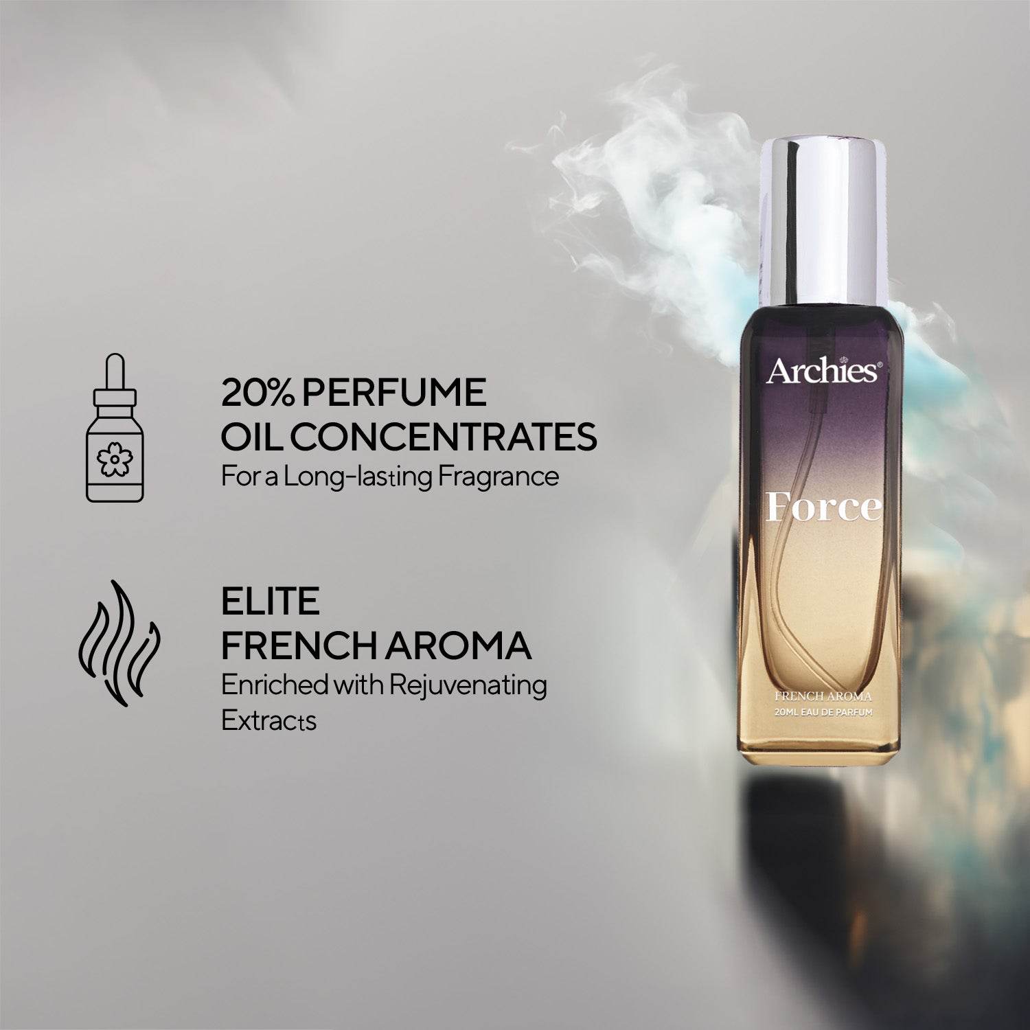 Archies FORCE: Best Pocket Perfume for Men | 20 ML | French Aroma | Fragrance Scent (20% High Concentration Perfume)