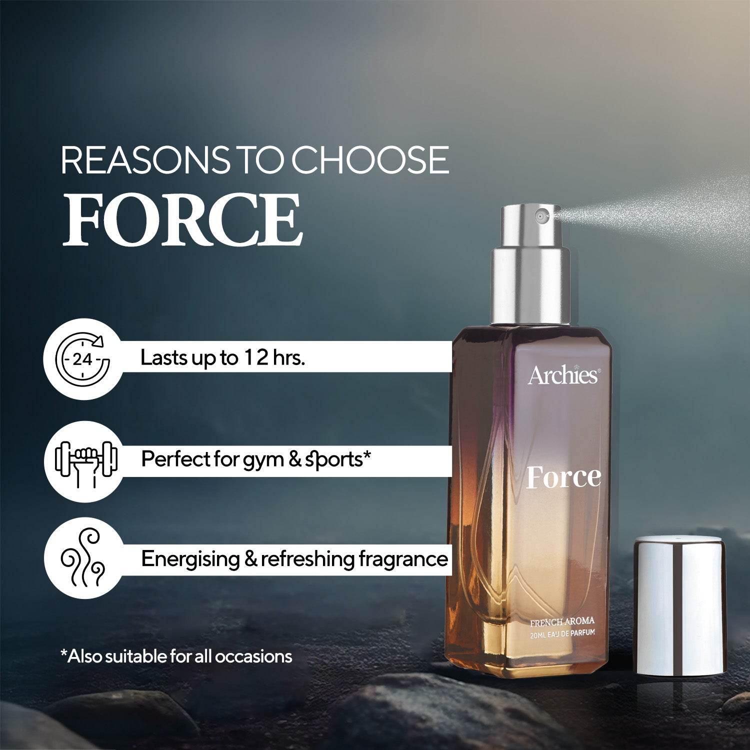 Archies FORCE: Best Pocket Perfume for Men | 20 ML | French Aroma | Fragrance Scent (20% High Concentration Perfume)