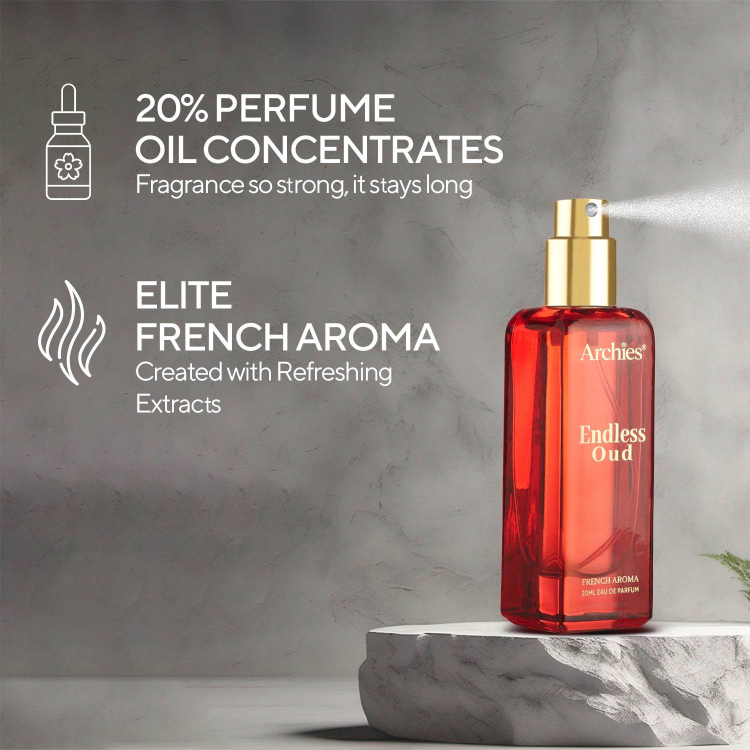Archies Endless OUD Best Perfume for Women under 500 in India | 20 ML | French Aroma Fragrance Scent (20% High Concentrated Perfume)